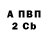 Первитин винт Demir yumruq